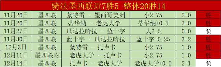 梅州战队憾,别中超舞台,国安力挽狂,188bet金宝博,188BET,188bet金宝博官网,188bet金宝博体育官网,188bet金宝博体育下载,188bet金宝博APP