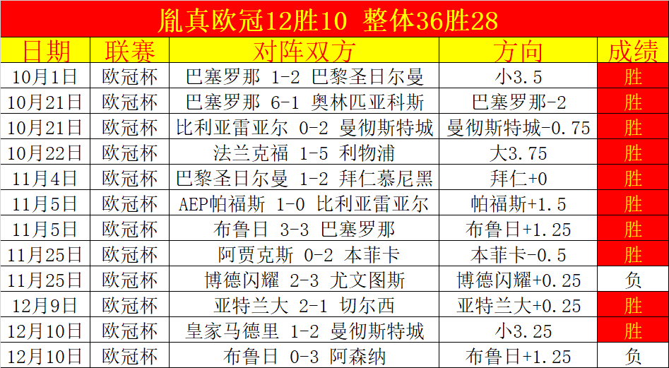 山东高速男,篮主场大胜,宁波町渥,188bet金宝博,188BET,188bet金宝博官网,188bet金宝博体育官网,188bet金宝博体育下载,188bet金宝博APP