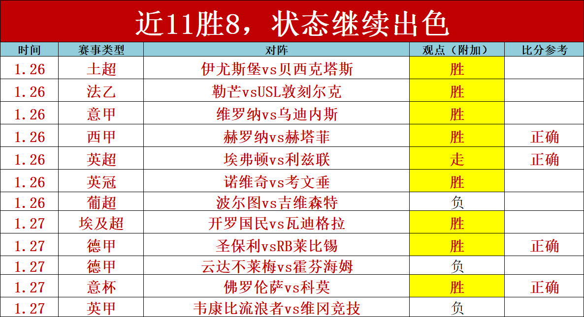 早田希娜,日本乒坛之,携手强手共,188bet金宝博,188BET,188bet金宝博官网,188bet金宝博体育官网,188bet金宝博体育下载,188bet金宝博APP