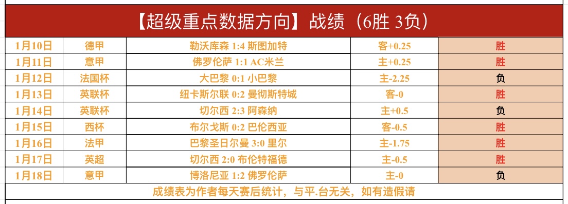 火箭主场力,克森林狼,爱德华兹砍,188bet金宝博,188BET,188bet金宝博官网,188bet金宝博体育官网,188bet金宝博体育下载,188bet金宝博APP