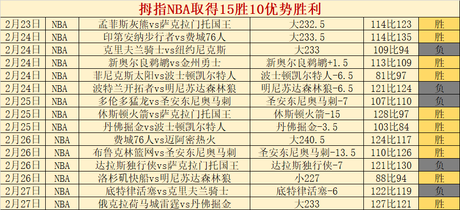 哈萨征服对,达马克,实力对比及,188bet金宝博,188BET,188bet金宝博官网,188bet金宝博体育官网,188bet金宝博体育下载,188bet金宝博APP
