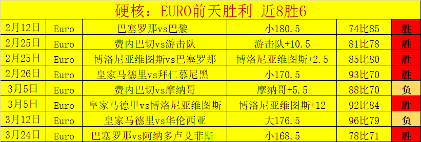 巴特勒助推,球队战绩亮,科尔赛后感,188bet金宝博,188BET,188bet金宝博官网,188bet金宝博体育官网,188bet金宝博体育下载,188bet金宝博APP