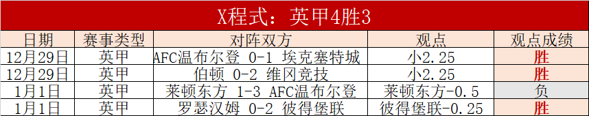 加强食品监,管链条,市场监管总,188bet金宝博,188BET,188bet金宝博官网,188bet金宝博体育官网,188bet金宝博体育下载,188bet金宝博APP