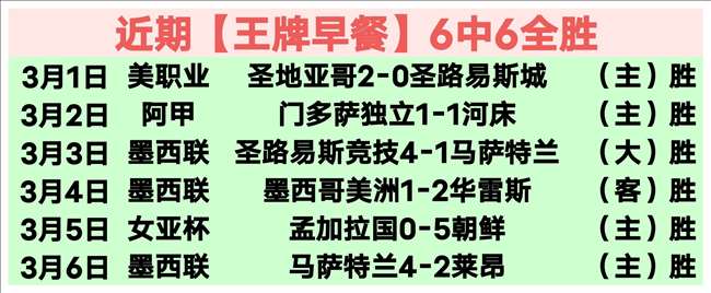 吉达联合期,号预测,专家质合分,188bet金宝博,188BET,188bet金宝博官网,188bet金宝博体育官网,188bet金宝博体育下载,188bet金宝博APP