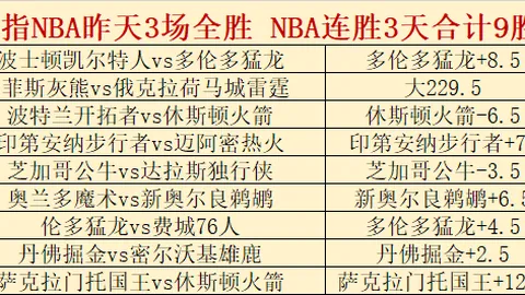 “雄鹿豪取4连胜，掘金战局风云再起！NBA焦点对决，雄鹿能否延续不败神话？”