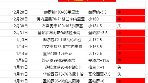 皇马面临姆巴佩缺阵挑战，马竞或借同城德比实现反超取胜