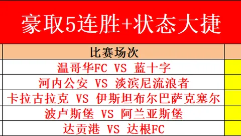 法國隊熱身賽0-2落敗芬蘭，福爾斯與瓦拉卡里快速進球制敗