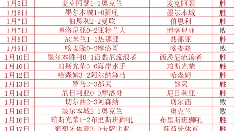 “李方慧摘得亚冬会金牌，山东运动员展中国风采”